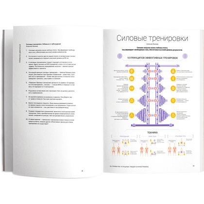 Книга-саммари "50 привычек успешных людей в инфографике" - 5