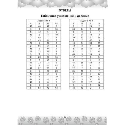 Математика. 4 класс. Устный счет. Математический тренажер (действия с многозначными числами), Агейчик Н.Н., Аверсэв - 6