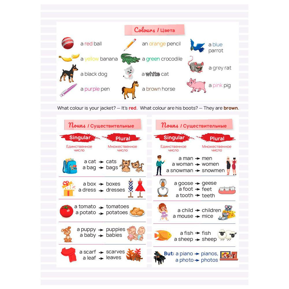 Книга "Стикербук English. 1-4 классы", Ксения Ачасова - 5