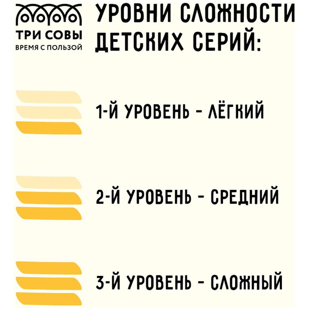 Набор для творчества "3D панно: Фея" - 8