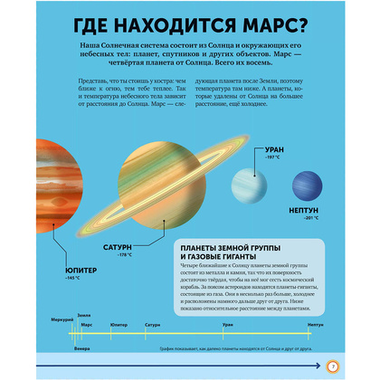 Книга "Марс. Тайны Красной планеты", Джайлс Спэрроу, Шона Эдсон - 6