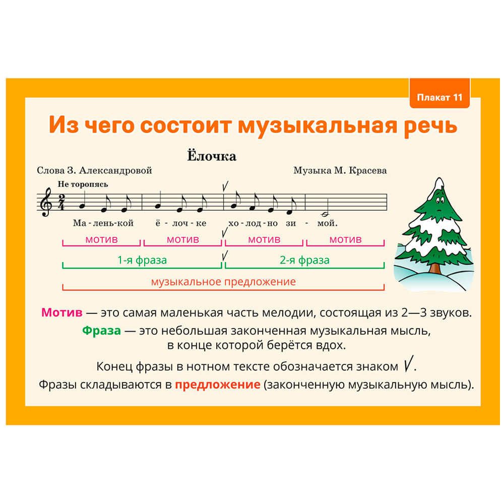 Музыка. 3 класс. Демонстрационные плакаты, Грачёва Н.Н., Аверсэв - 4