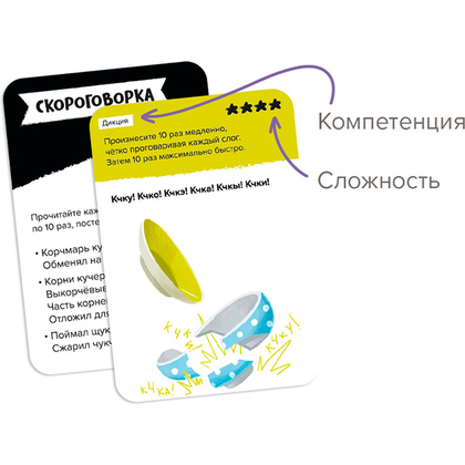 Игра настольная Brainy Trainy "Публичные выступления" - 3