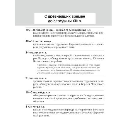 История Беларуси. 6-11 класс. Основные даты и события с комментариями, Панов С.В., Аверсэв - 3