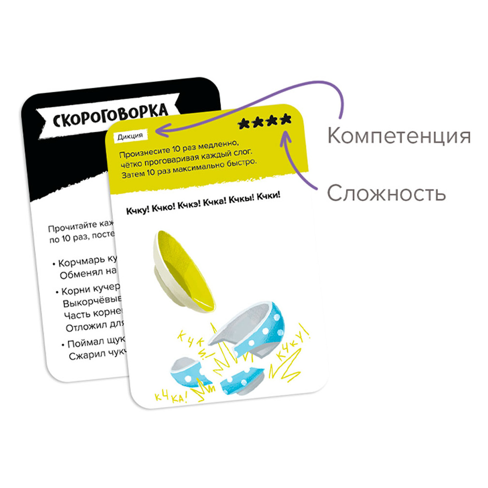 Игра настольная Brainy Trainy "Публичные выступления" - 3