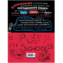 Книга "Наглядный английский язык", Логвина А.А.