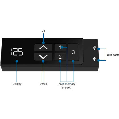 Комплект WellDesk Flagman Bluetooth, (регулируемый по высоте каркас арт. 9050841 и столешница арт. 9031919) - 3