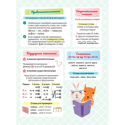 Книга "Стикербук Русский язык. 1-4 классы", Анна Красницкая - 4