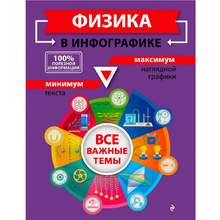 Книга "Физика в инфографике", Светлана Вахнина