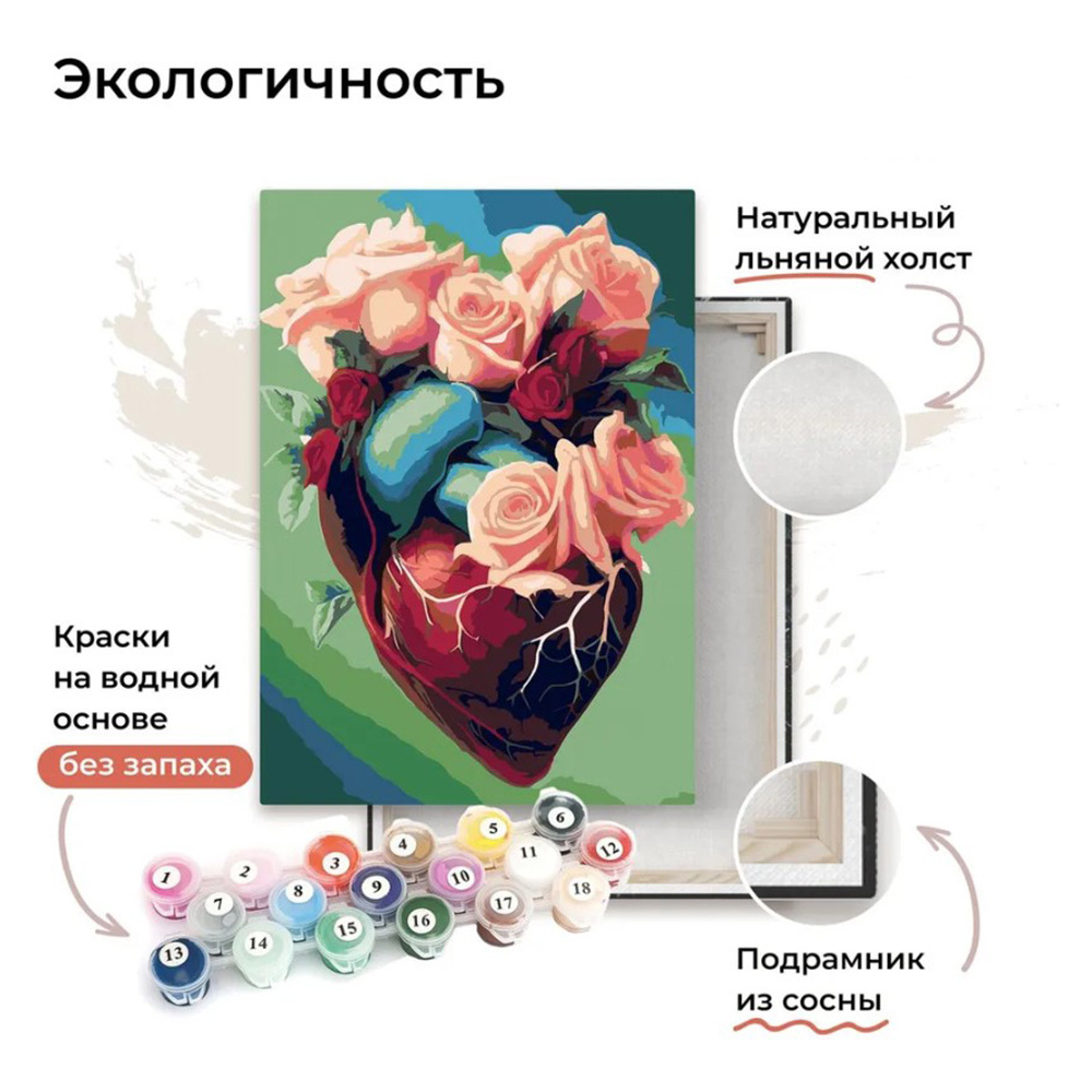 Картина по номерам "Сердце из Роз" - 5