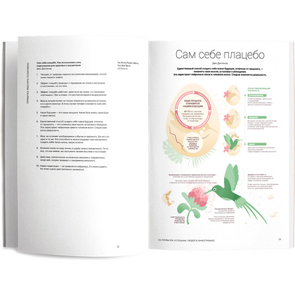 Книга-саммари "50 привычек успешных людей в инфографике" - 3