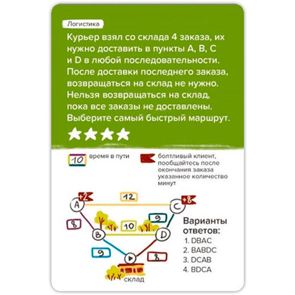 Игра настольная Brainy Trainy "Финансовая грамотность (Экономика)" - 5