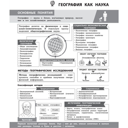 Книга "География в инфографике", Смирнова Л. - 4