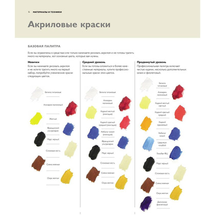 Книга "Как рисовать акрилом быстро, свободно и смело. 50 эффектных картин, которые несложно повторить", Марк Дэниел Нельсон - 9