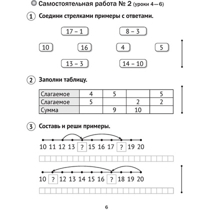 Математика. 2 класс. Самостоятельные и контрольные работы. Вариант 1, Муравьева Г.Л., Аверсэв - 4