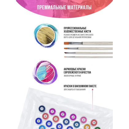 Картина по номерам "Друзья - Девушки" - 4