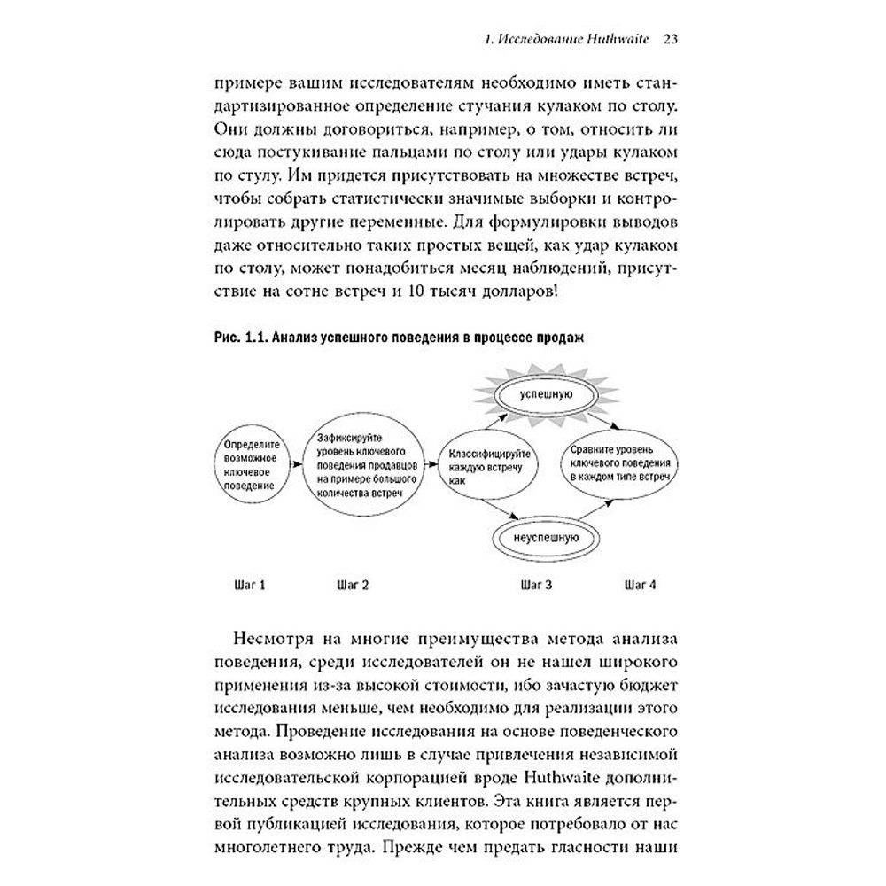 Книга "СПИН-продажи", Нил Рекхэм - 6