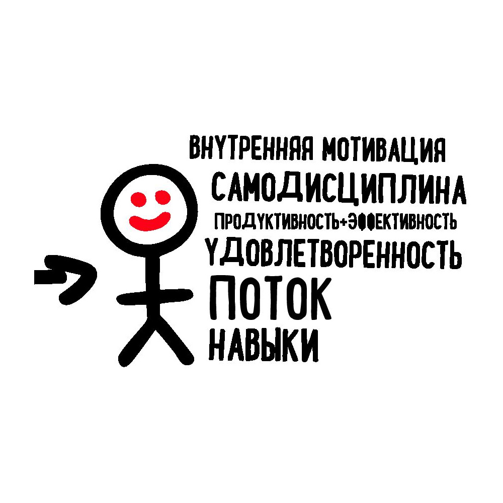Книга "Победи прокрастинацию! Как перестать откладывать дела на завтра", Петр Людвиг - 7