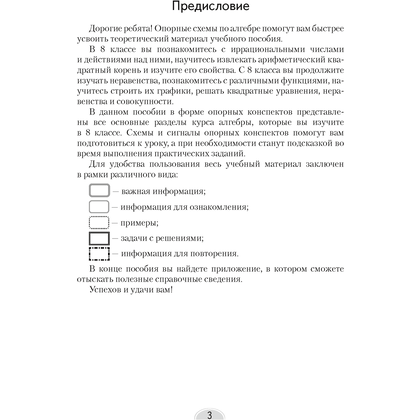 Алгебра. 8 класс. Опорные конспекты, Мещерякова А.А., Аверсэв - 2