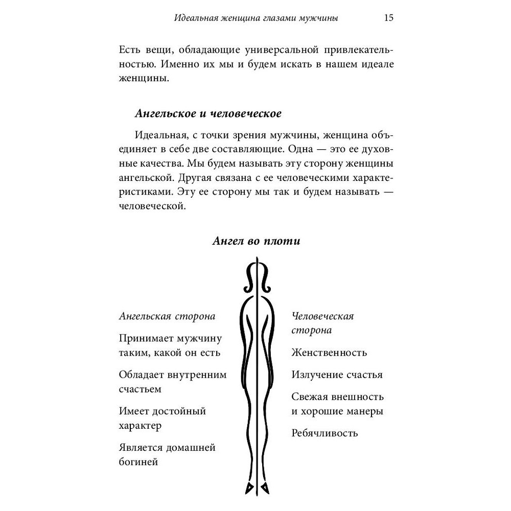 Книга "Очарование женственности", Хелен Анделин - 7