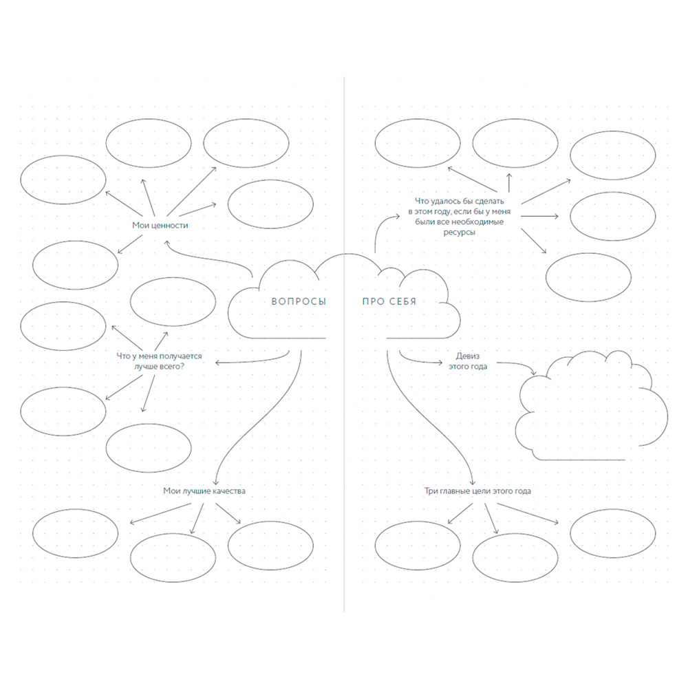 Ежедневник "Visual planner: Цели. Мечты. Достижения", А5, 288 страниц, ежевика - 5