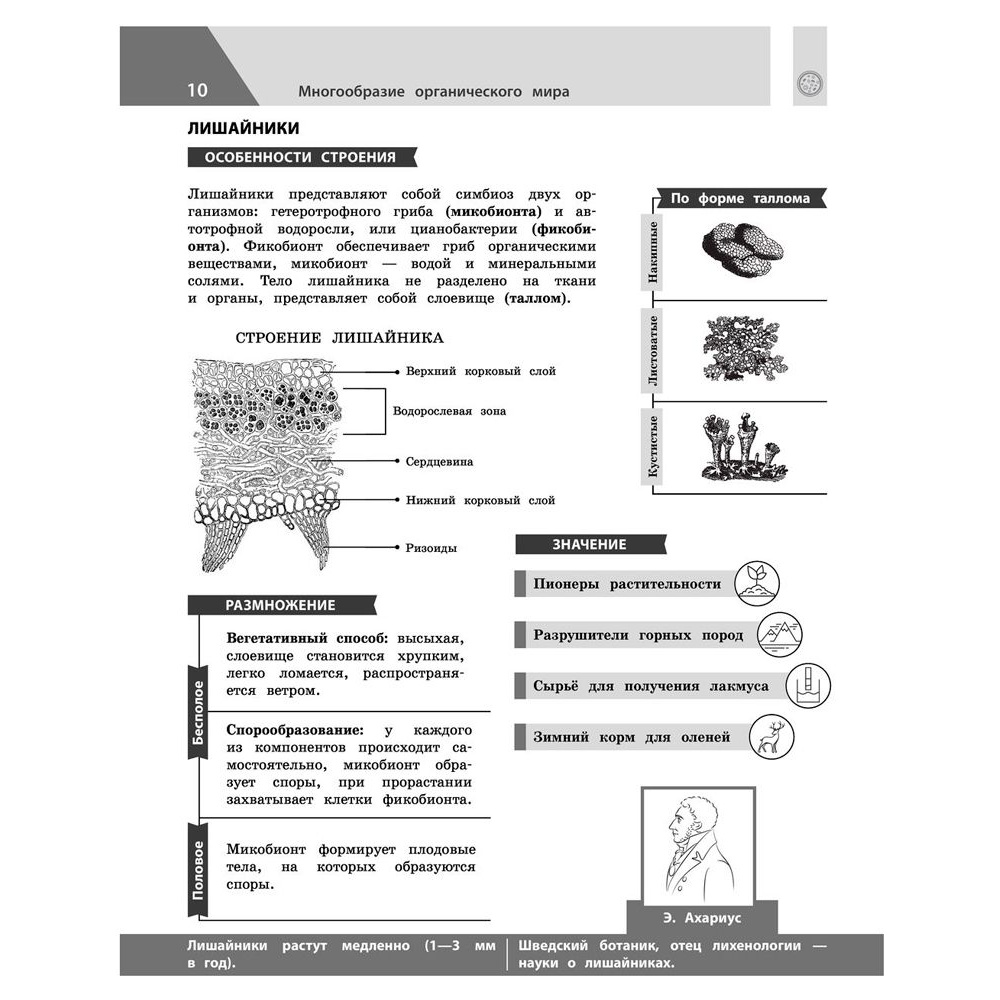 Книга "Биология в инфографике", Оксана Мазур - 9