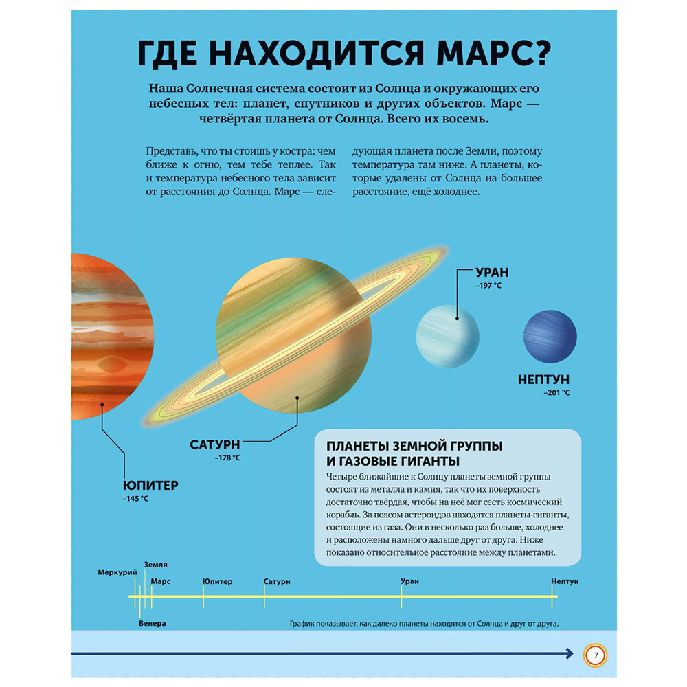 Книга "Марс. Тайны Красной планеты", Джайлс Спэрроу, Шона Эдсон - 6