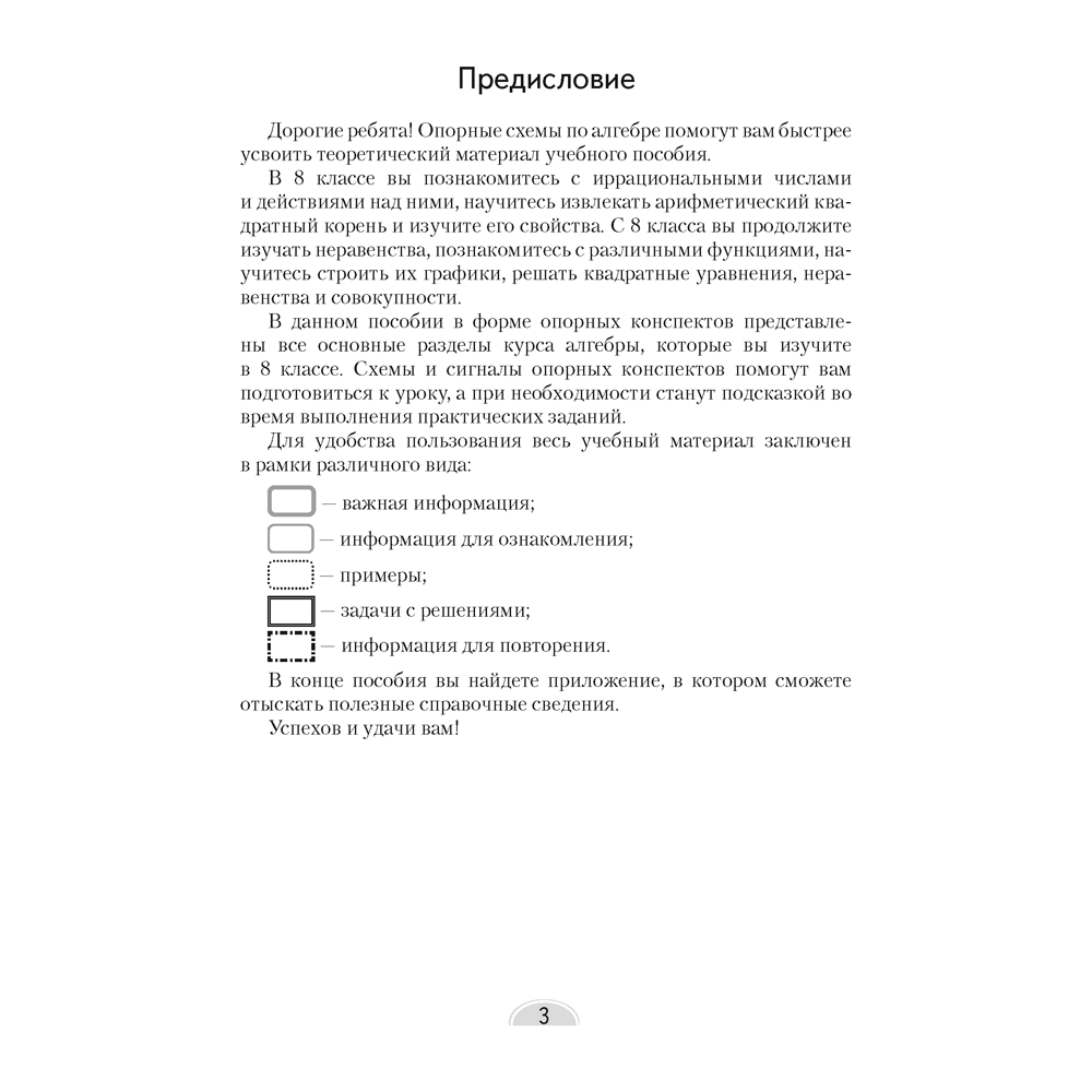 Алгебра. 8 класс. Опорные конспекты, Мещерякова А.А., Аверсэв - 2