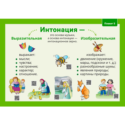 Музыка. 3 класс. Демонстрационные плакаты, Грачёва Н.Н., Аверсэв - 2