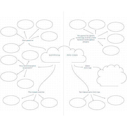 Ежедневник "Visual planner: Цели. Мечты. Достижения", А5, 288 страниц, ежевика - 5