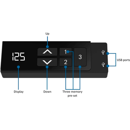 Комплект WellDesk Flagman Bluetooth, (регулируемый по высоте каркас арт. 9050840 и столешница арт. 9042845) - 3