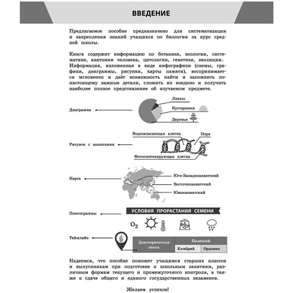 Книга "Биология в инфографике", Оксана Мазур - 3