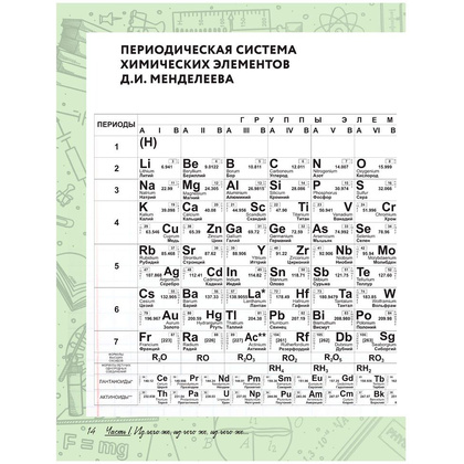 Книга "Увлекательно о физике: в иллюстрациях", Александр Никонов - 12