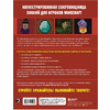 Книга "Minecraft от А до Я. Неофициальная иллюстрированная энциклопедия", Меган Миллер - 12