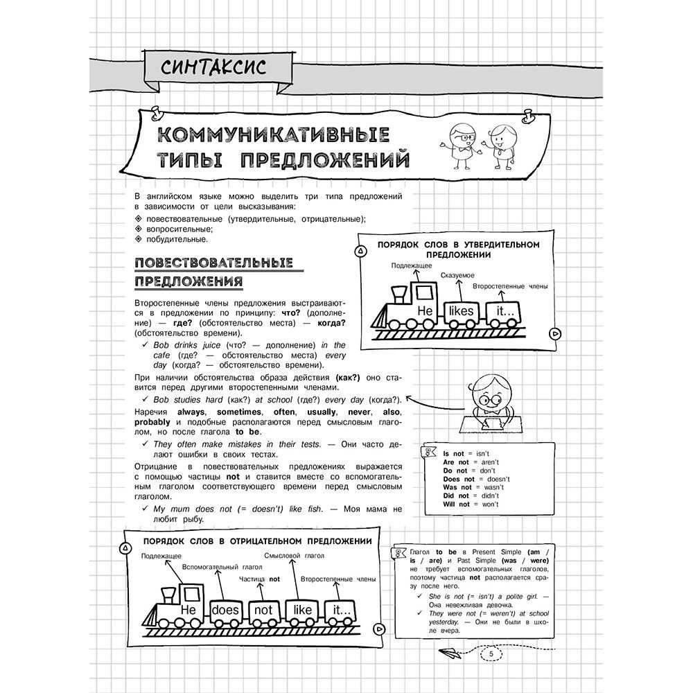 Книга "Наглядный английский язык", Логвина А.А. - 5