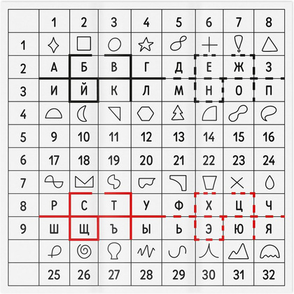 Игра настольная "Взрыв мозга. Квест 12+" - 4