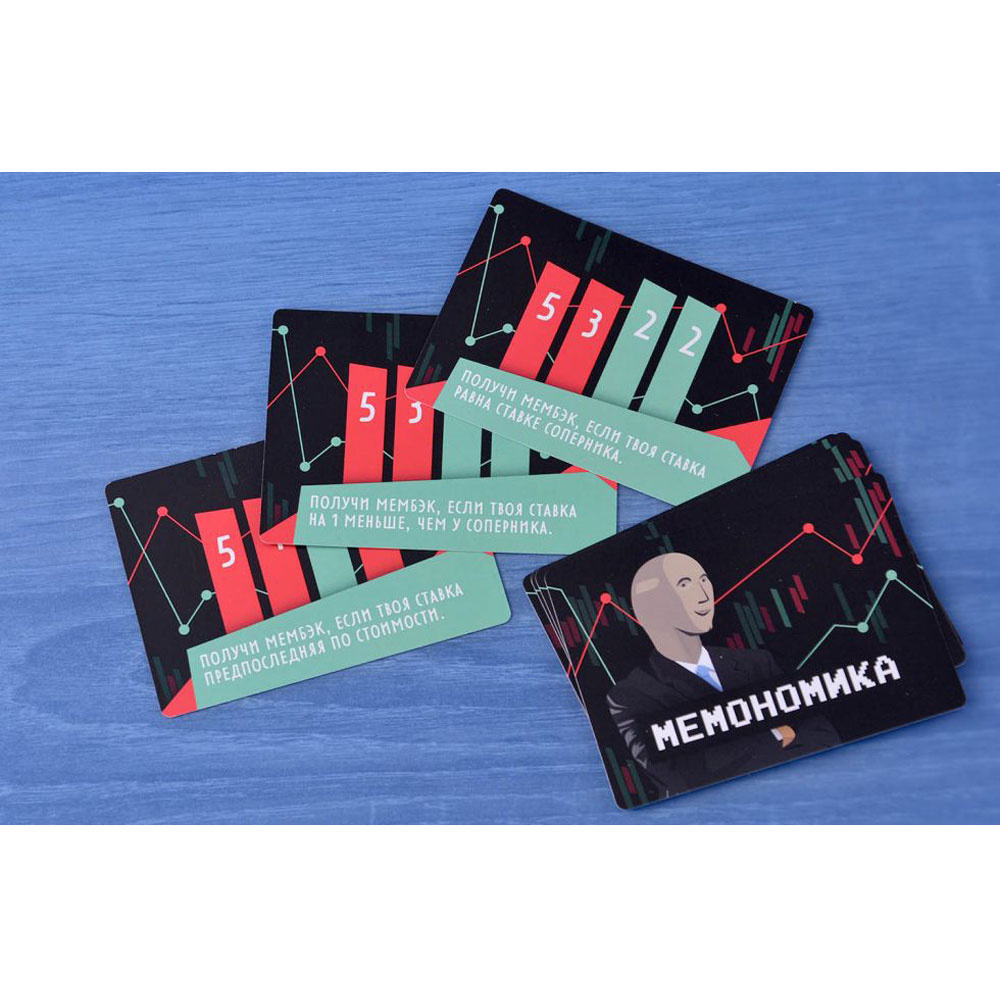 Игра настольная "Мемономика" - 10