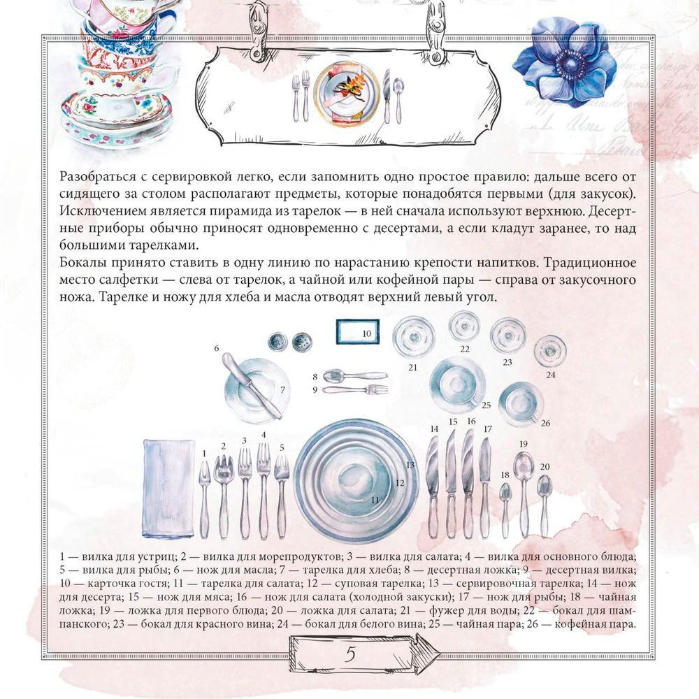 Книга записная кулинарная "3928", бирюзовый - 5