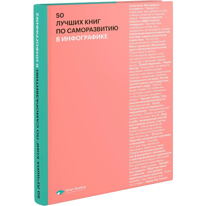 Книга-саммари "50 лучших книг по саморазвитию в инфографике"