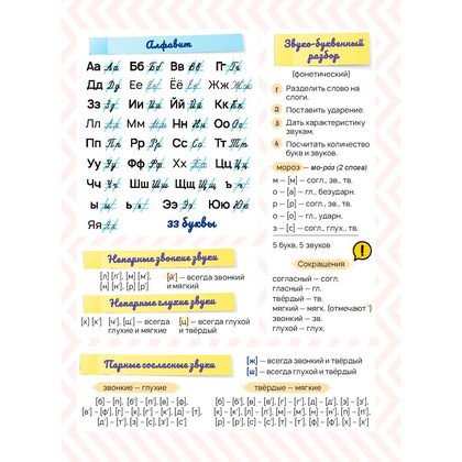 Книга "Стикербук Русский язык. 1-4 классы", Анна Красницкая - 2
