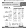 Книга "Биология в инфографике", Оксана Мазур - 4