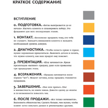 Книга "Вооружение отделов продаж", Максим Батырев