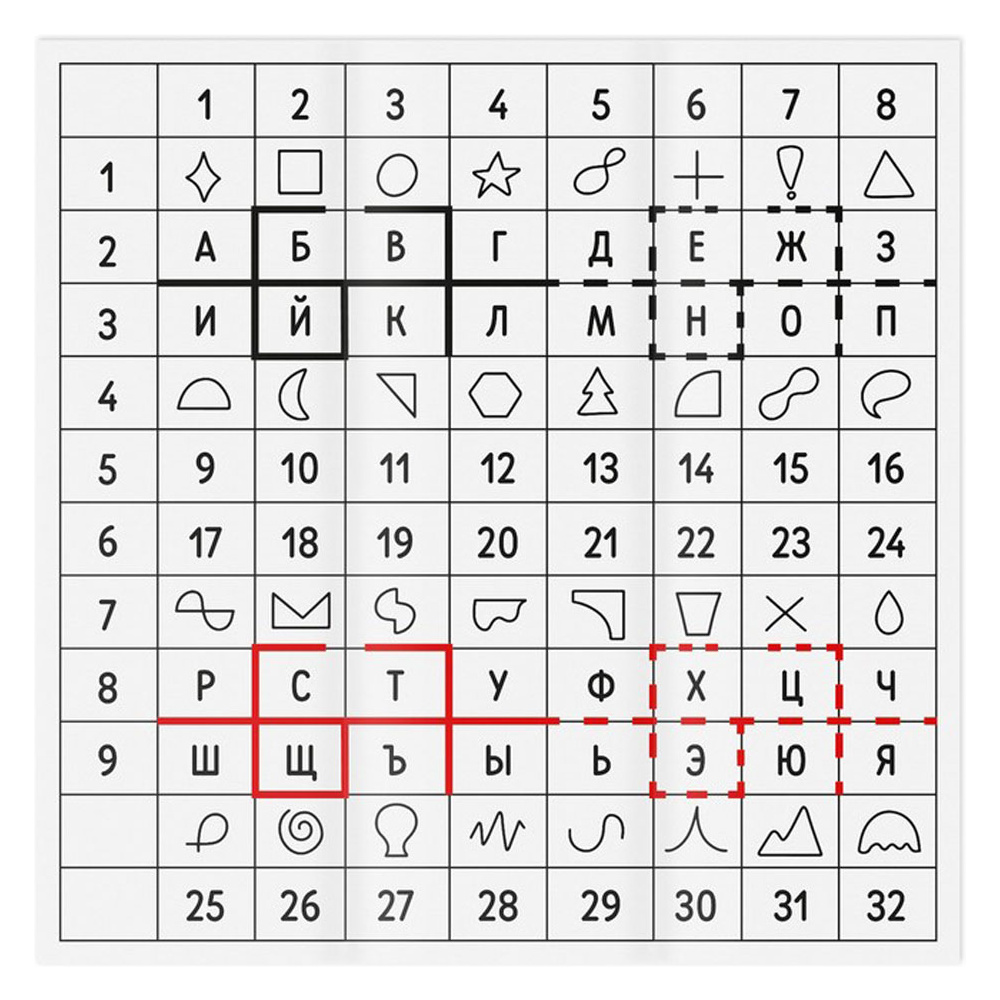 Игра настольная "Взрыв мозга. Квест 12+" - 4