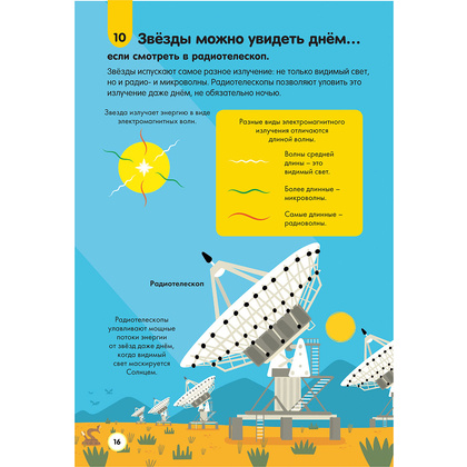 Книга "Космос", Джером Мартин, А. Фрит - 16