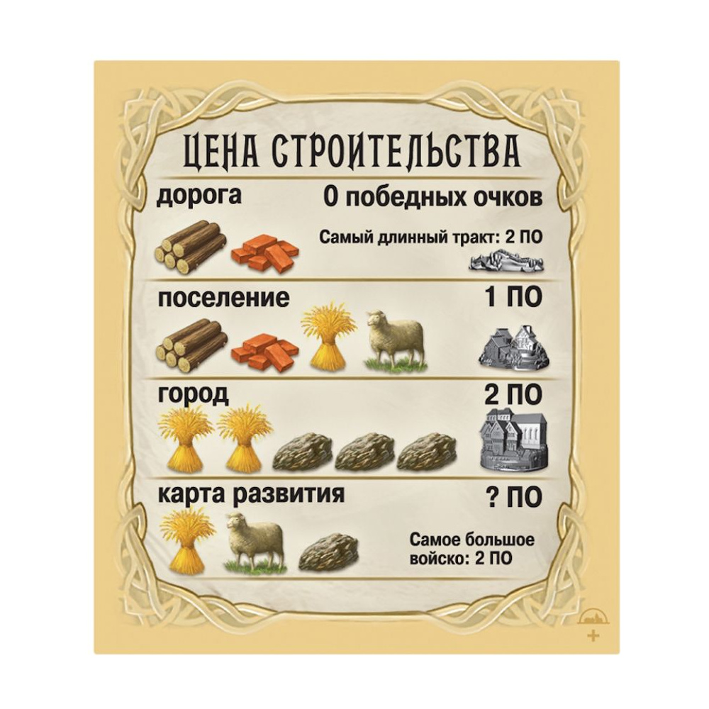 Игра настольная "Колонизаторы" - 6