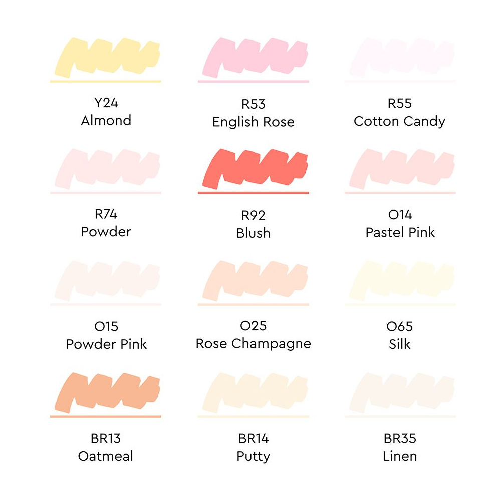 Набор маркеров перманентных двусторонних "Sketchmarker Skin tones", 12 шт. - 5