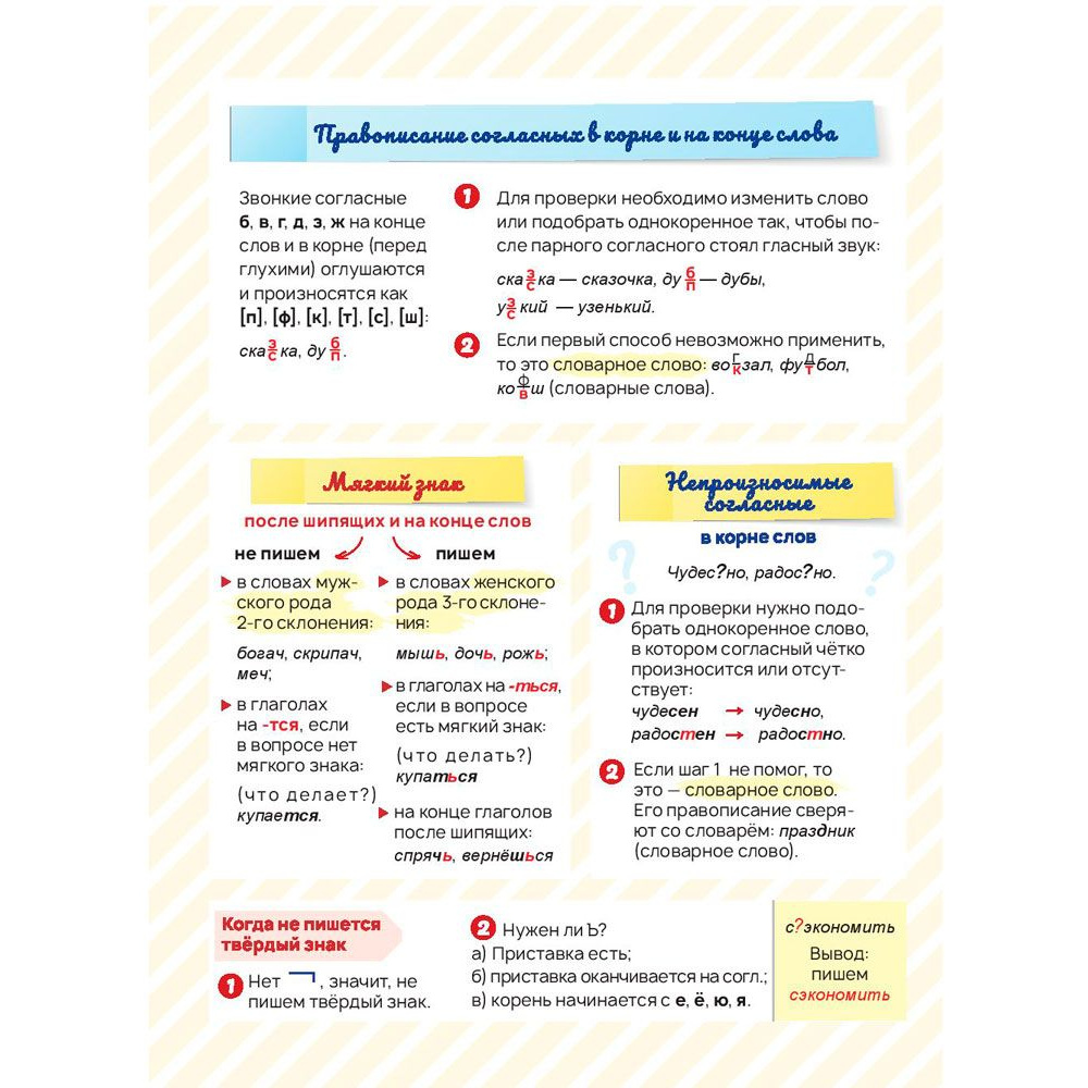 Книга "Стикербук Русский язык. 1-4 классы", Анна Красницкая - 5