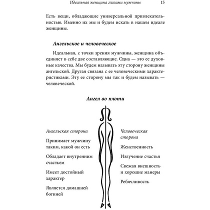 Книга "Очарование женственности", Хелен Анделин - 7