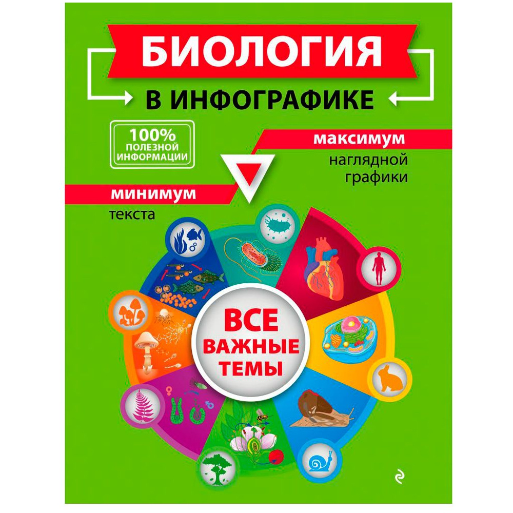 Книга "Биология в инфографике", Оксана Мазур