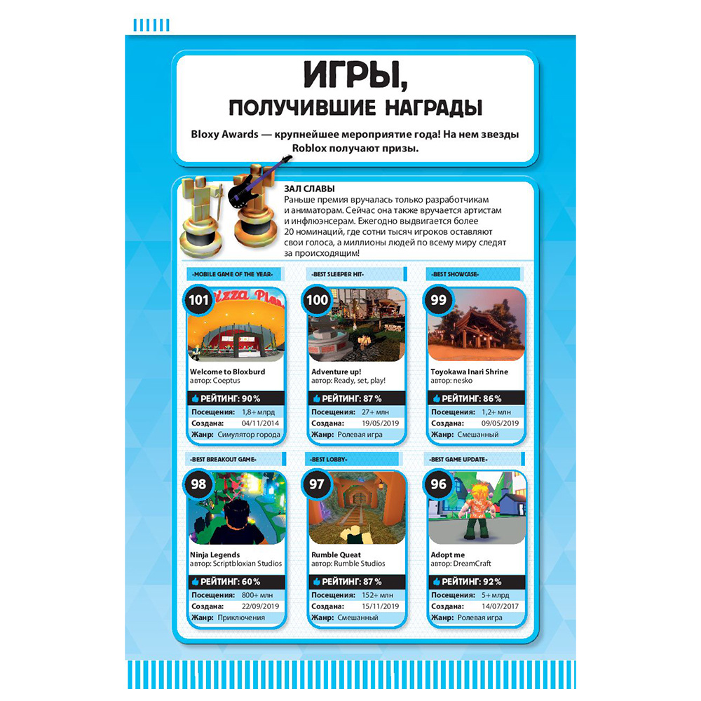 Книга "Лучшие игры ROBLOX", Кевин Петтман - 15